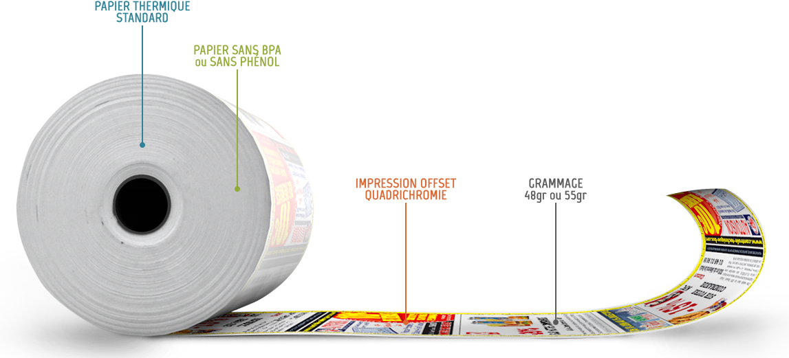 Devenez diffuseur et profitez des rouleaux de caisses gratuits - Ticket KDO